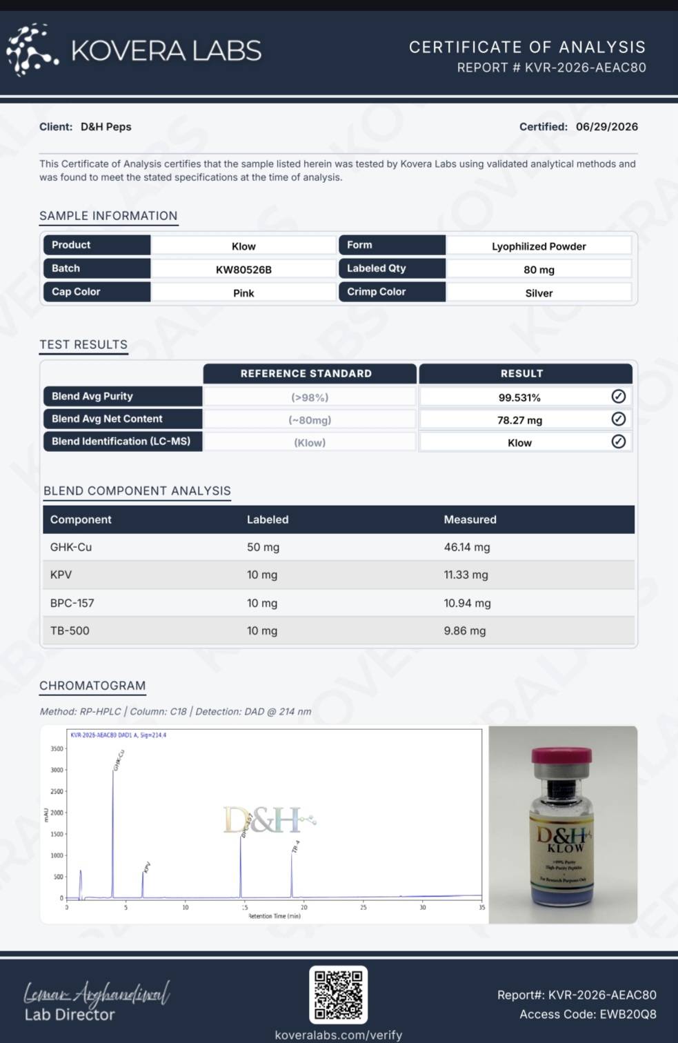 KLOW Blend 80mg (10 Vials)