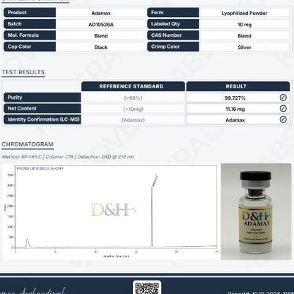 Adamax 10mg (10 Vials)